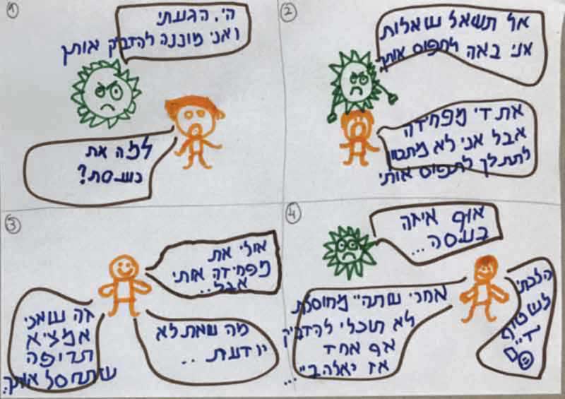 טיפים להתמודדות ילדים בגילאי גן ויסודי עם מחשבות מדאיגות ורגשות חרדה ופחד טיפים להתמודדות ילדים בגילאי גן ויסודי עם מחשבות מדאיגות ורגשות חרדה ופחד