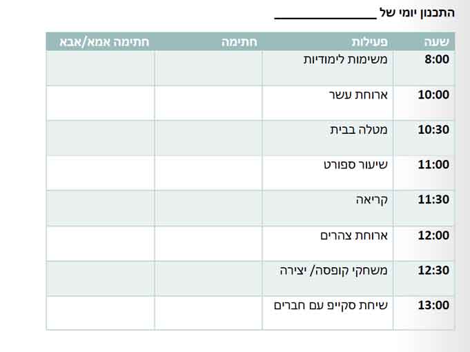 טבלת ימי קורונה